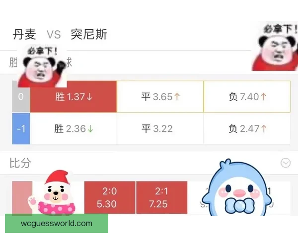 世界杯足球竞猜赔率分析与预测，助你洞察投注机会与赛事走势