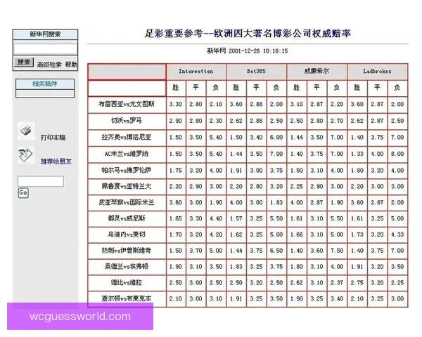安全可靠的世界杯竞猜平台为您提供精准赔率和专业分析服务助力您的投注决策