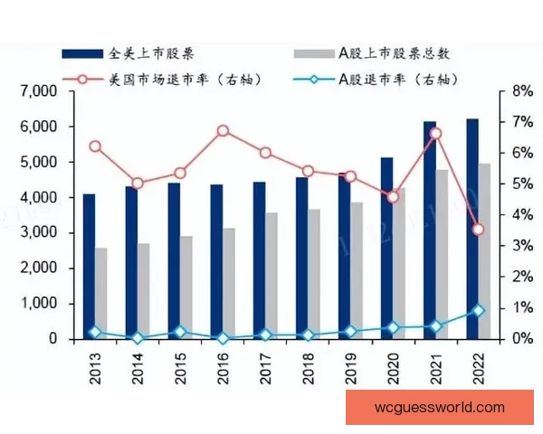 世界杯竞猜盘口深度解析与赛前走势全面预测指南
