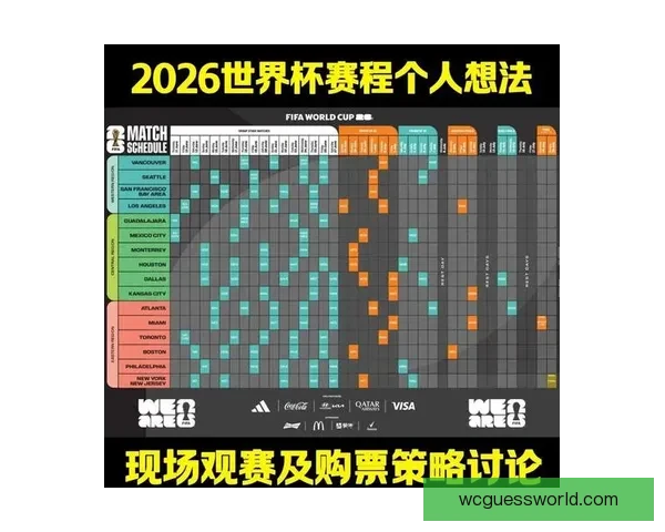 2026世界杯比赛时间全面解析与观赛安排指南各阶段赛程亮点全
